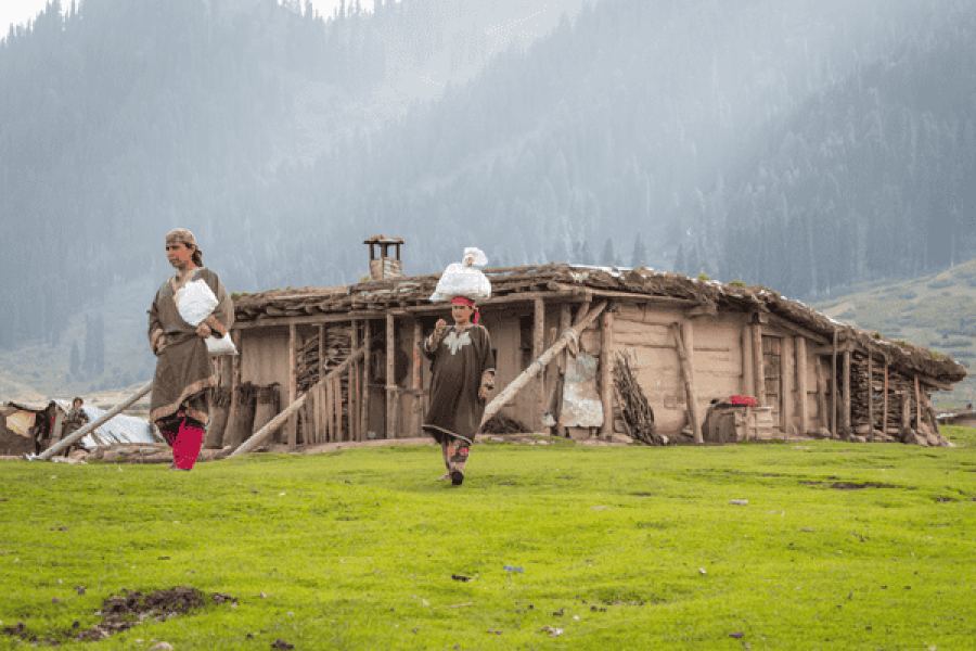 Best of Kashmir Holiday Land Only